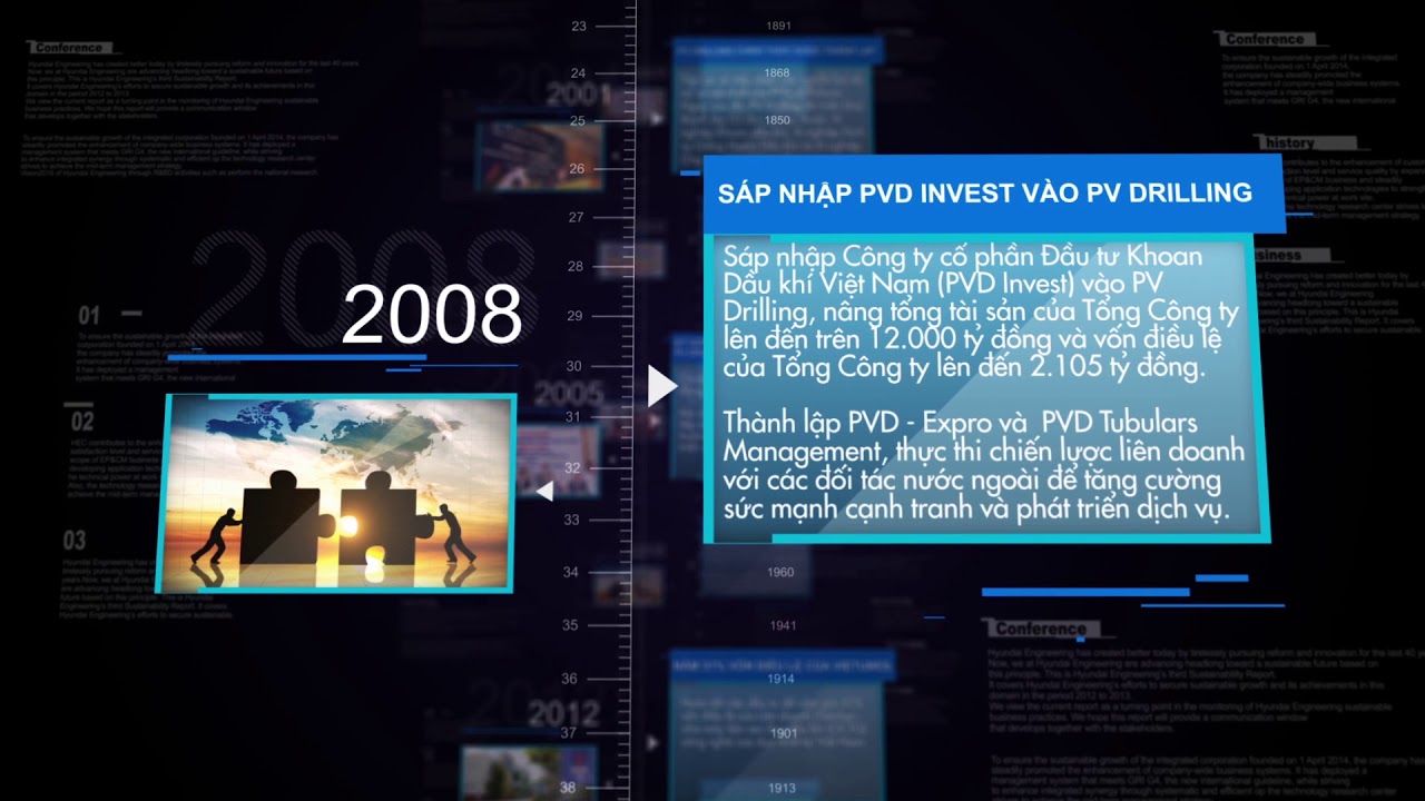 PV Drilling - 16 years