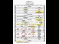 My TELETOON Fall 2006 Schedule