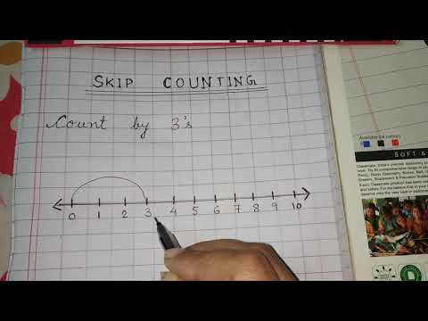 #SKIP COUNTING BY 3's##On Number line