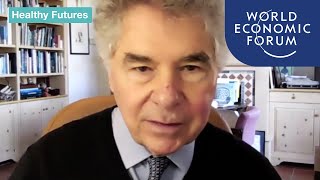 Prioritizing Workplace Mental Health | DAVOS AGENDA 2021