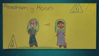 Grandes Religiones del mundo: Judaísmo