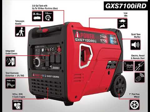GXS7100iRD Inverter Generator