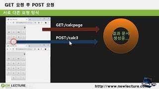 서블릿/JSP 강의 39 - 계산기 프로그램 하나의 서블릿으로 합치기