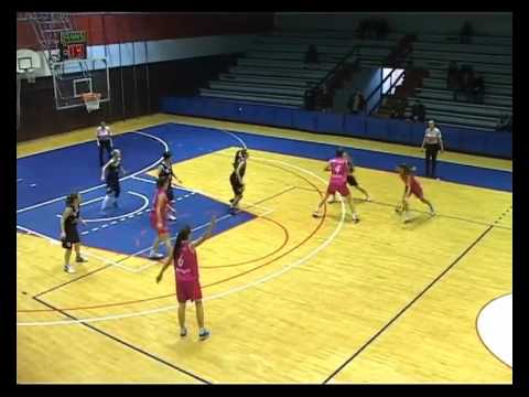 basket.ba : Ž 9. kolo Mladost - Igokea 79 - 74