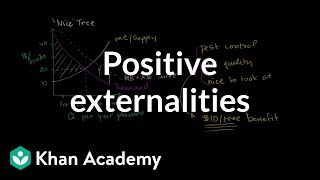 Positive Externalities