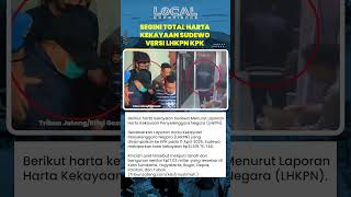 Harta Kekayaan Sudewo Capai Rp31,5 Miliar, Ini Rinciannya