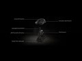 Optinė žaidimų pelė Asus TUF Gaming M3 90MP01J0-B0UA00 7000-dpi/20-million-click switches/7 programmable buttons/Teflon® feet built for up to 250km of use./Aura Sync RGB