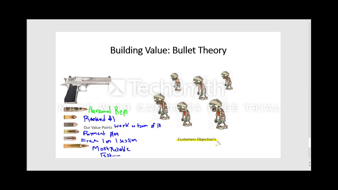 How To Build Impulse (Sales Training)
