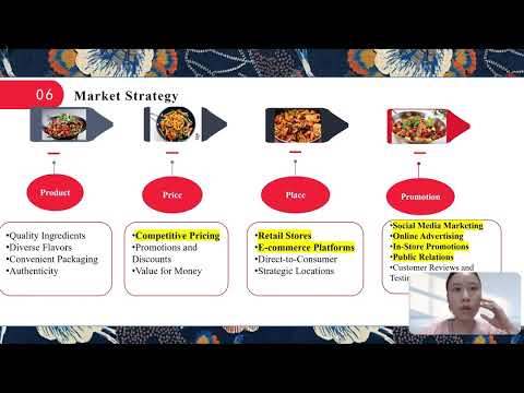 Taylor's University BSP's G14 Ready-to-Cook Stir-fry Hot Pot