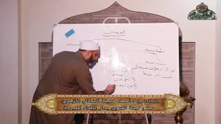 العصبات ك الوجيز فى الميراث 13 الشيخ أحمد خليفة الأزهري