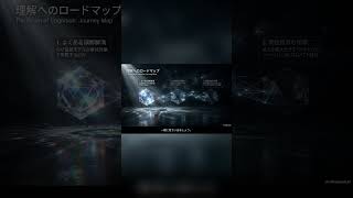 ChatGPTの2つの脳の正体 #ai活用 #仕事効率化 #chatgpt