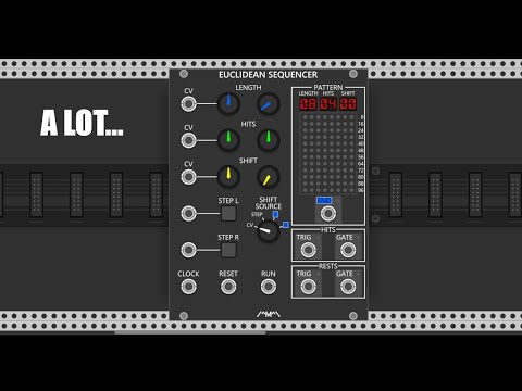 What do Euclidean Sequencers have to do with Polyrhythms and Polymeters?