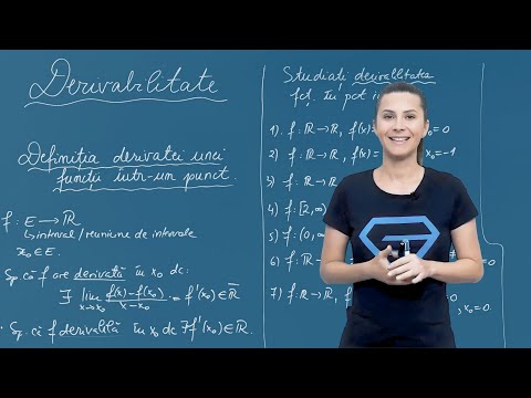 Funcții. Definiția derivatei unei funcții într-un punct - Clasa a XI-a