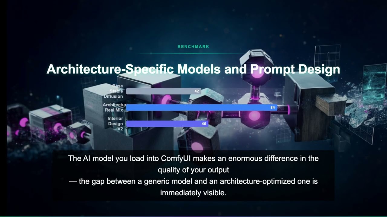 Why Every Architect Should Be Using ComfyUI — The Complete AI Rendering Workflow