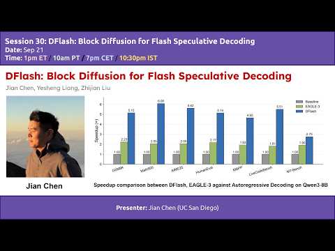 S30 | DFlash: Block Diffusion for Flash Speculative Decoding