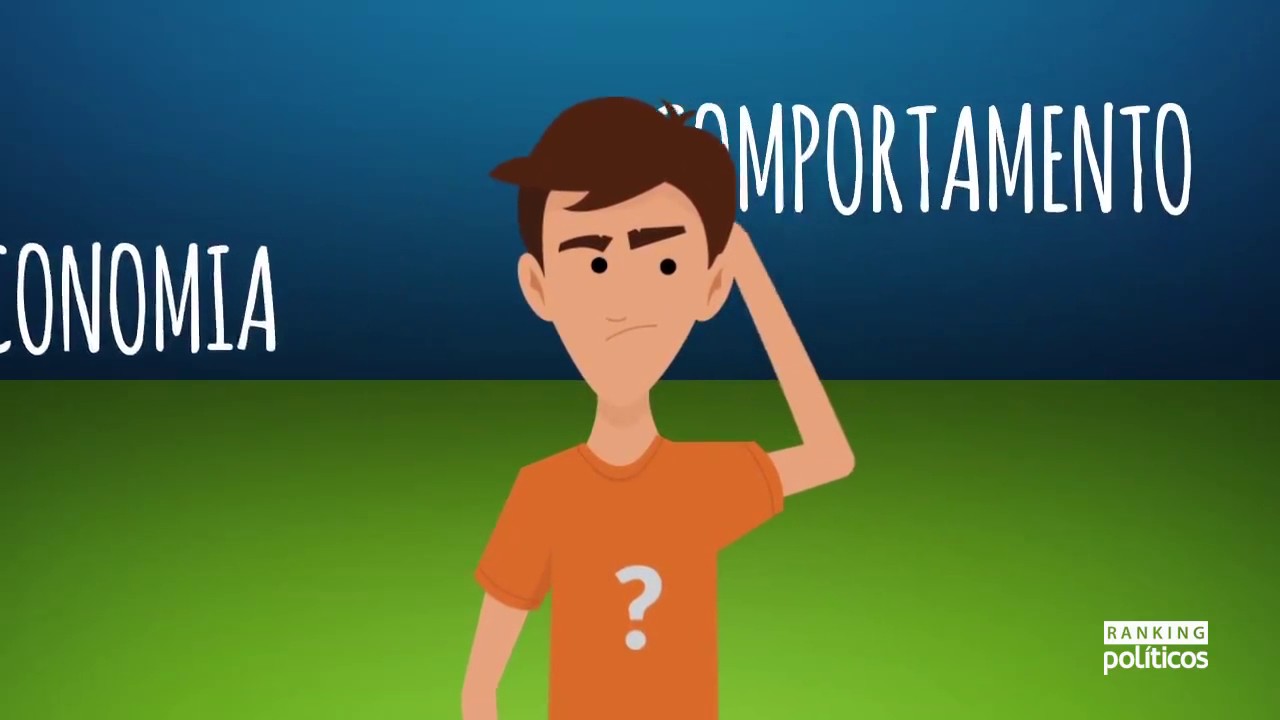 Posição Política - Ranking Políticos