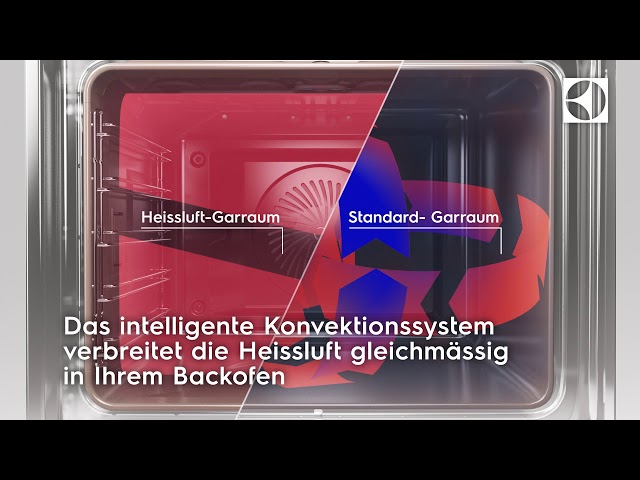 Video Teaser für HotAirSystem DE