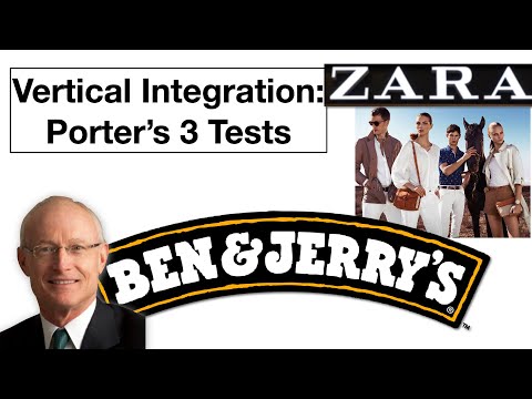 Vertical Integration: Porter's 3 Tests Using Zara & Ben & Jerry's