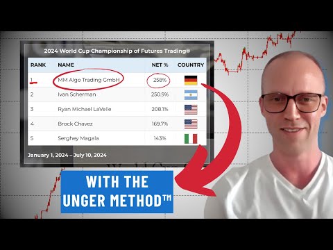 Michael at the World Cup Trading Championships with the Unger Method (+258%)