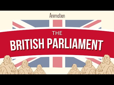 World History The British Parliament : Magna Carta, The Petition of Right, The Bill of Rights