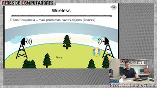 Redes - Wireless (Camada Física - Parte 5)