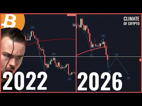 BITCOIN BEAR MARKET BOTTOM AT: ($XX,XXX) Bitcoin Price Prediction 2026!