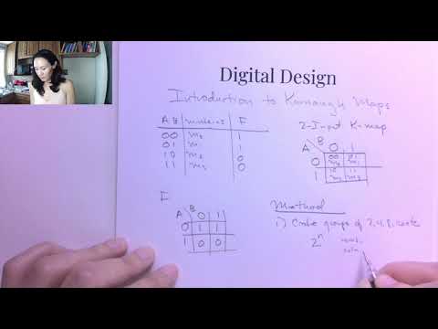 Introduction to Karnaugh Maps