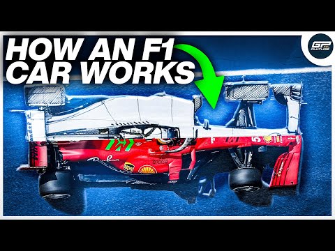 HISTORY & SCIENCE Behind an F1 Car!