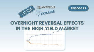 Overnight Reversal in High-Yield ETFs — Full Breakdown & Transcript