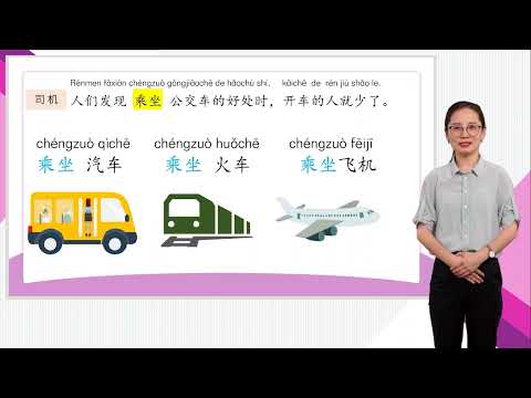 HSK 4上 Conversational Chinese Lesson 4 People should be encouraged to drive less应该鼓励人们少开车 Part 1