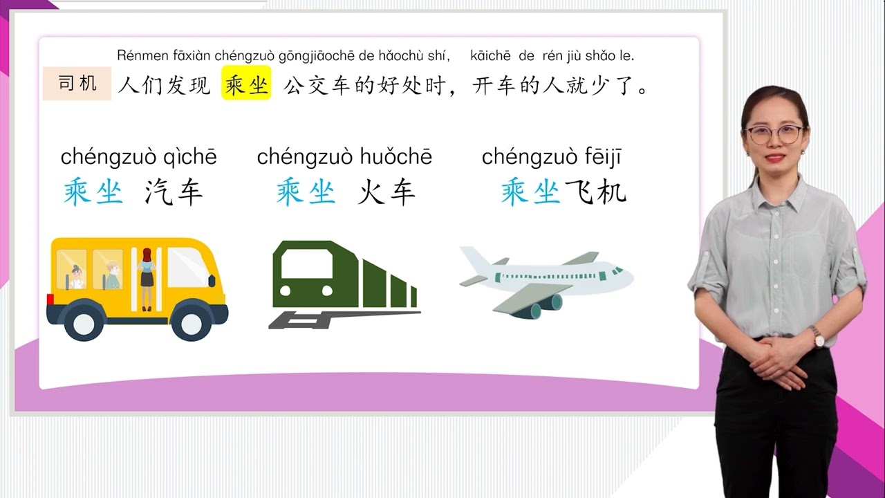 HSK 4上 Conversational Chinese Lesson 4 People should be encouraged to drive less应该鼓励人们少开车 Part 1