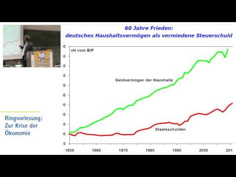 Die Finanz- und Staatsschuldenkrise (Helge Peukert) [Ringvorlesung Zur Krise der Ökonomie]