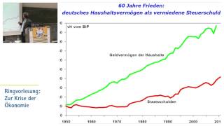 Video-Thumbnail von YouTube