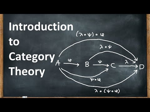 INTRODUCTION TO CATEGORY THEORY: MATHEMATICAL PHYSICS (Robert Geroch) 02 Categories