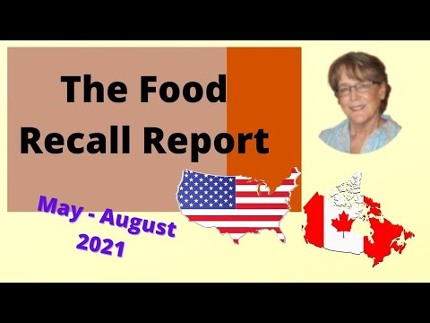 The Food Recall Report May to August 2021 | USA and Canada