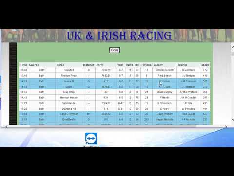 Rate The Races, rating software for horses