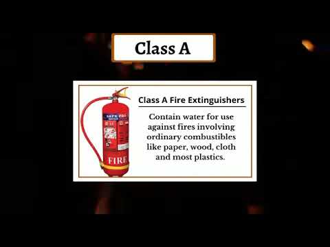 Safe Pro ABC Fire Extinguisher