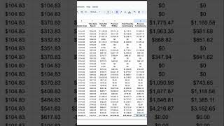Insurance Agent Makes $17k Profit In 30 Days (real proof)