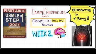 REPRODUCTIVE || FIRST AID REVIEW || The 20th Notebook || HIGH YIELD NEET/NEXT/INI-CET/USMLE ||