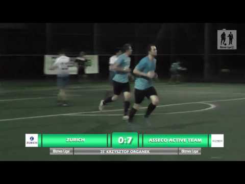 23.08.2016 III Liga B - Zurich vs. Asseco Active Team