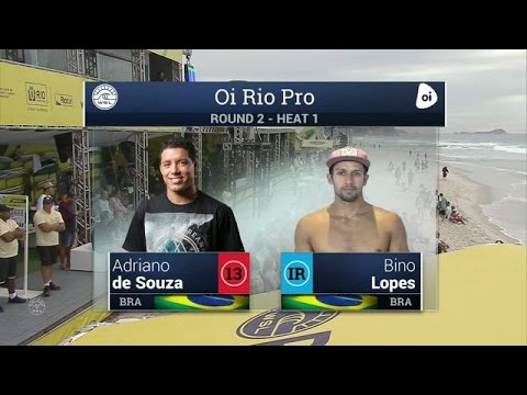2016 Oi Rio Pro: Round Two, Heat 1 Video