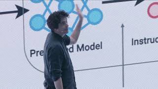 Video: Orange Business Conference