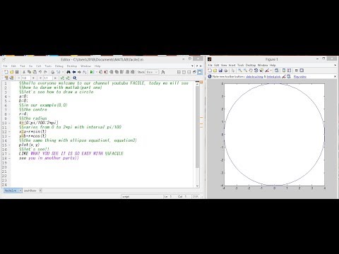 How to plotting a circle, ellipse in matlab FACILE
