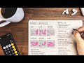 I Tried Bullet Journaling For 30 Days