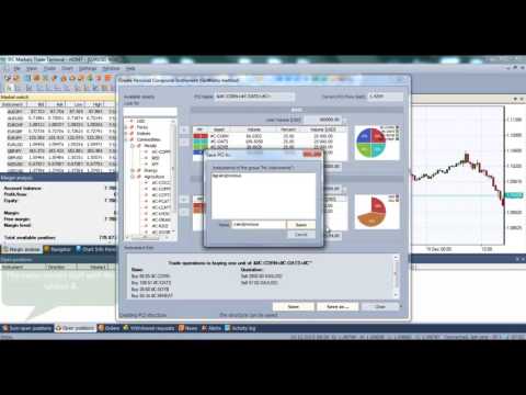 Personal Composite Instruments PCI | NetTradeX Trading Platform | IFC Markets