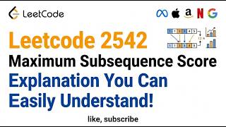 YouTube video 'Leetcode  2542  Maximum Subsequence Score'