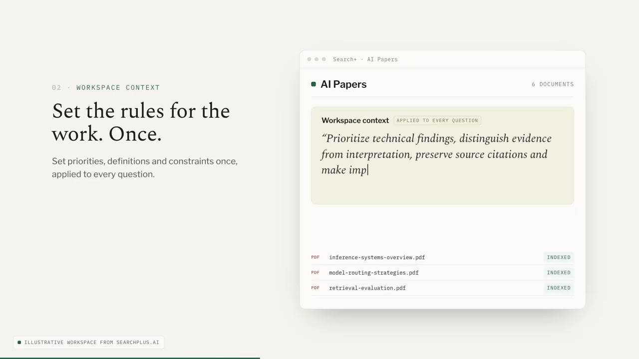 SearchPlus tutorial