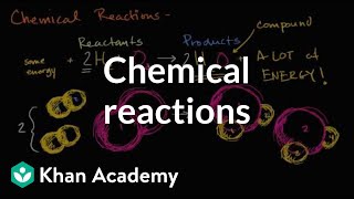 Chemical reactions introduction | Chemistry of life | Biology | Khan Academy