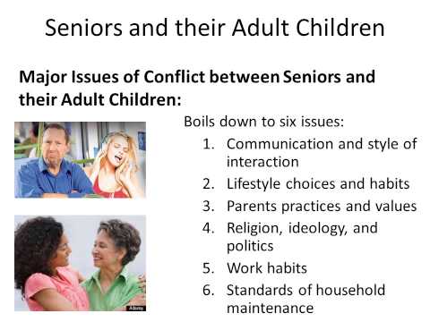 PSY109: Chapter 18 Late Adulthood