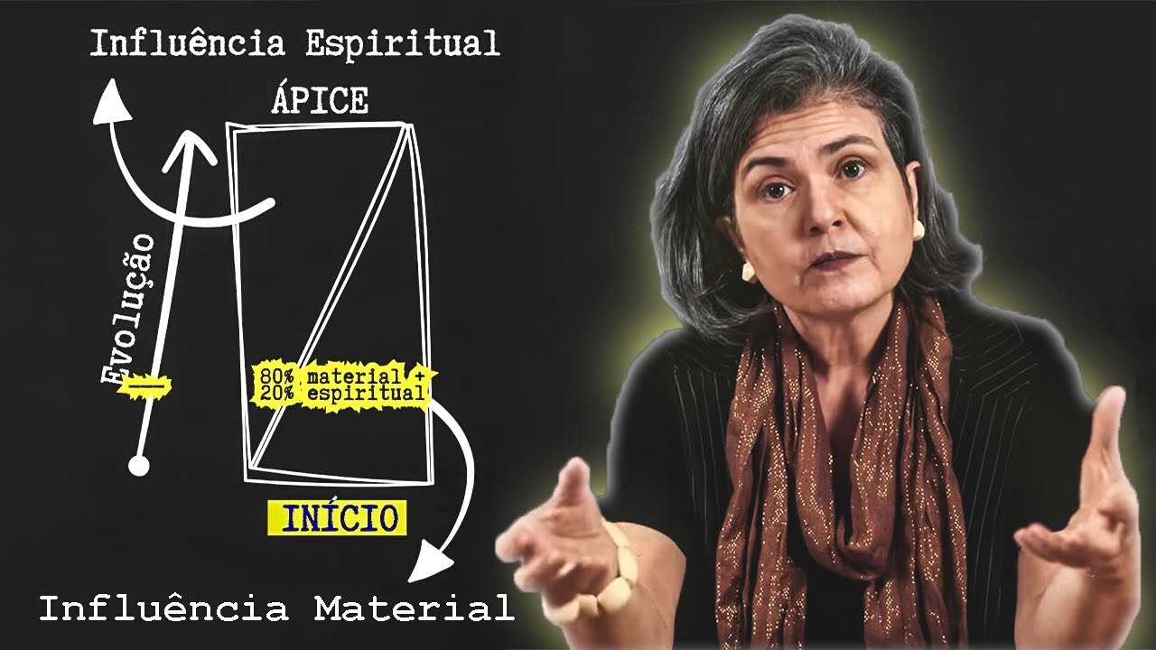 Renúncia, Livro psicografado por Chico Xavier | Anete Guimarães